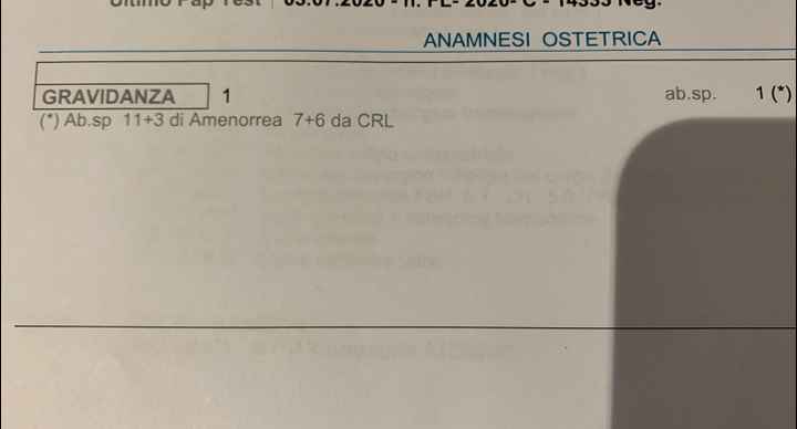 Chi non le aspetta per Febbraio 2022 🤩🤞🍀❤️ - 1