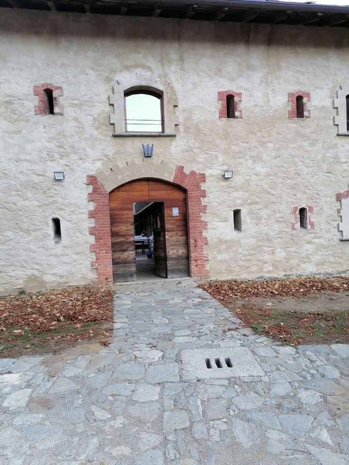 Quante location hai visitato? - 1