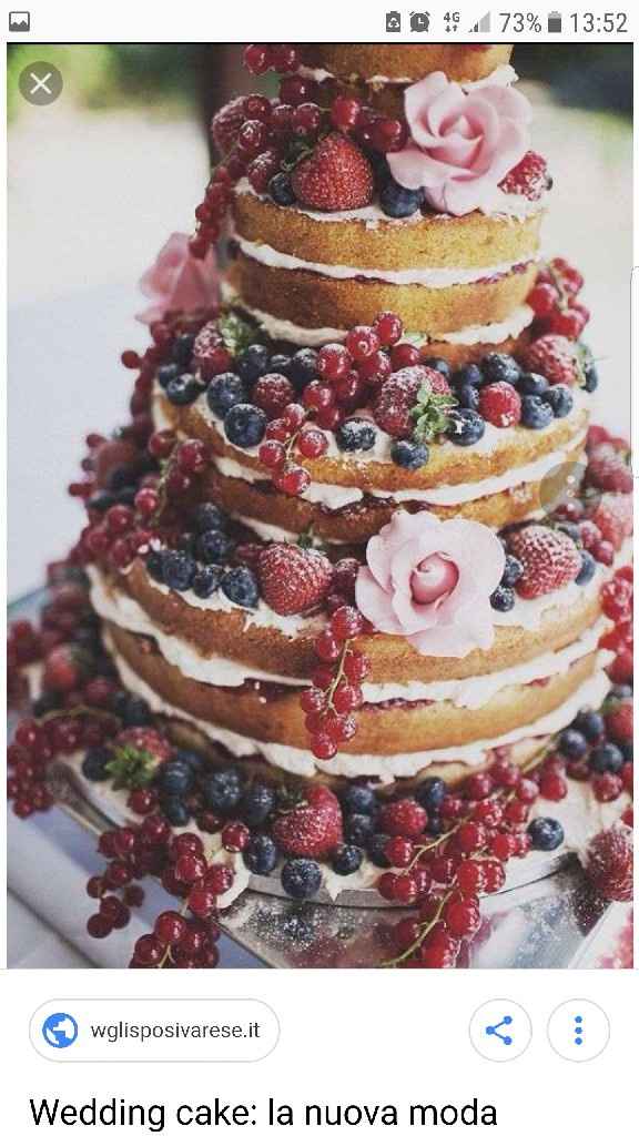 Che tipo di torta avete scelto? - 1