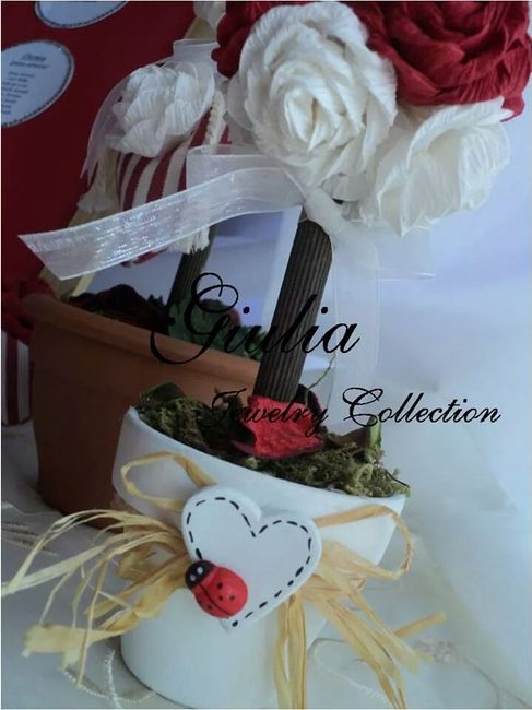 Centrotavola x location - 5