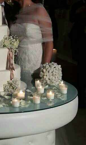 Bolerino consigli si o no e cosa potrei metterci!? - 1