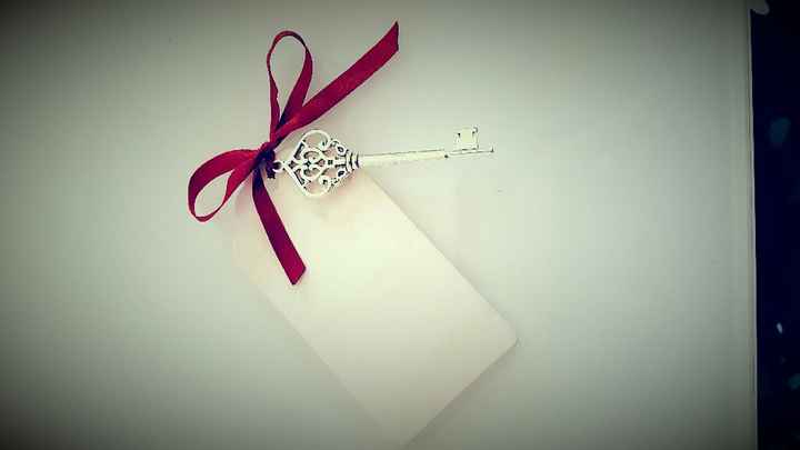 Segnaposto prontiii - 1