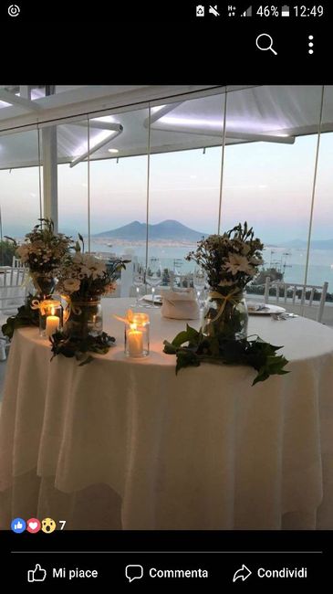  Scelta del ristorante - 1