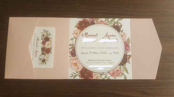 Le mie partecipazioni - 2