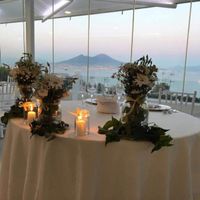  Scelta del ristorante - 1
