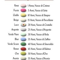 Bomboniere e segnaposto - 1