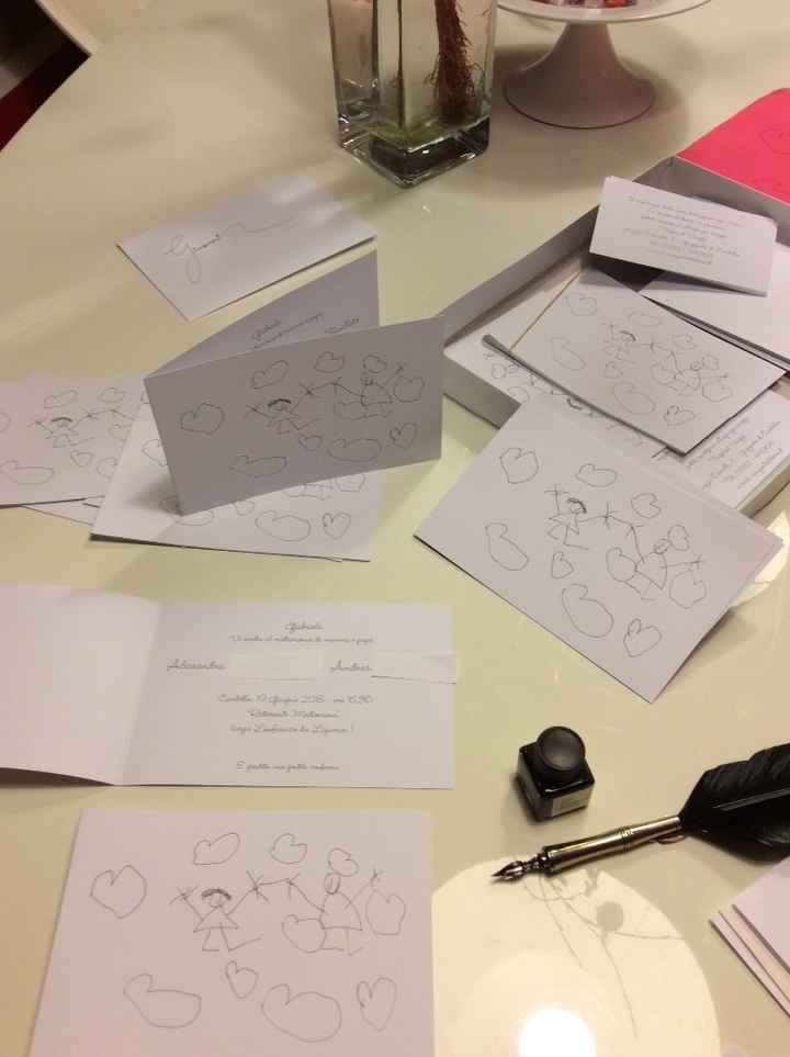 Le nostre partecipazioni 