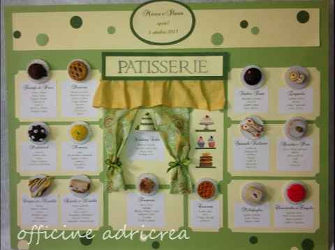 Tableau mariagei dolci - 1