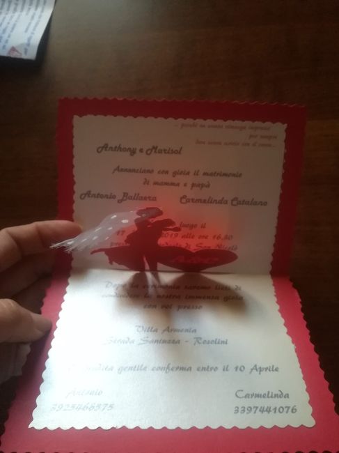 Le mie partecipazioni - 4