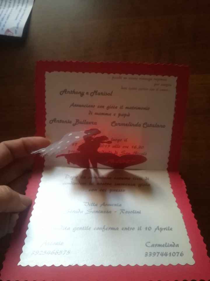 Le mie partecipazioni - 4