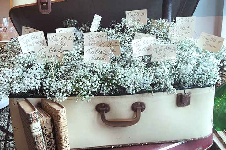 Idee carine per ispirarmi a un originale tableau mariage. - 1