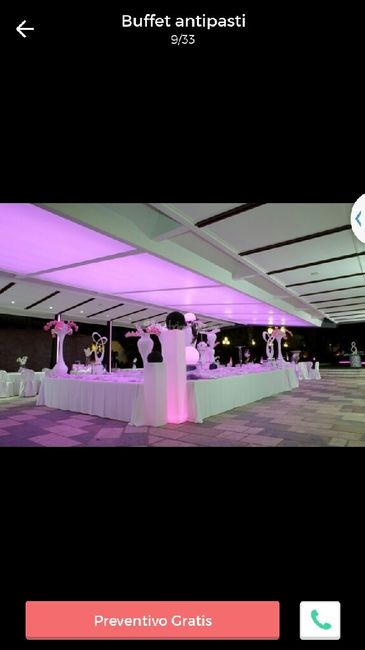 Cosa ne pensate ? - 6