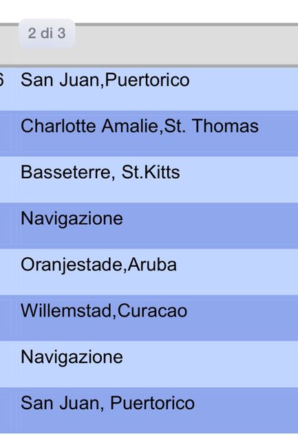 Royal caribbean caraibi - 1