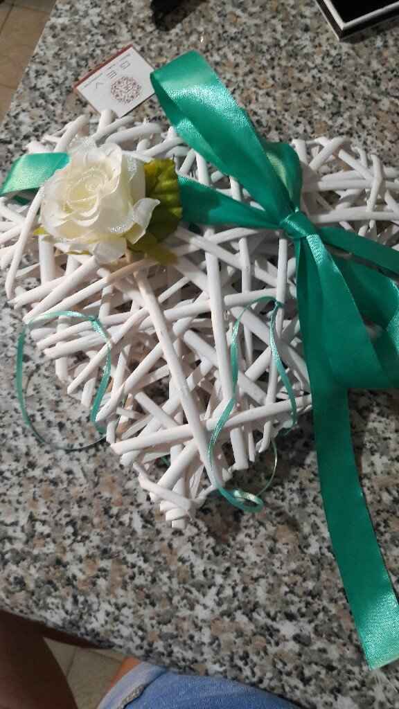 Fai da te completati - 3