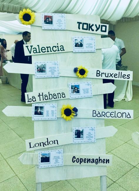 Tableau viaggio frecce direzionali 2