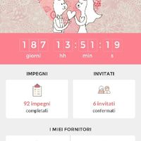 A voi quanto manca?? - 1