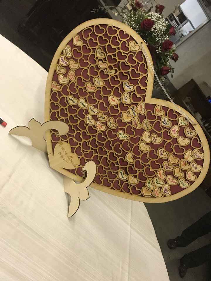  ok non ho un Guestbook. - 1