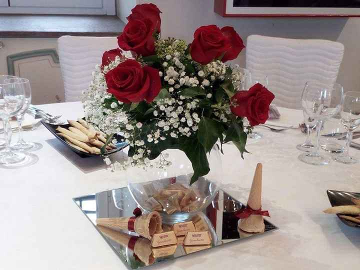  Il tema...e confettata tasti dolenti - 1