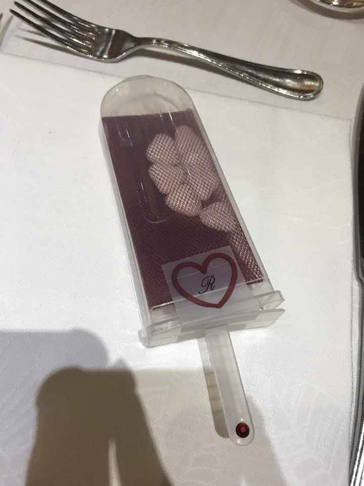  Il tema...e confettata tasti dolenti - 5