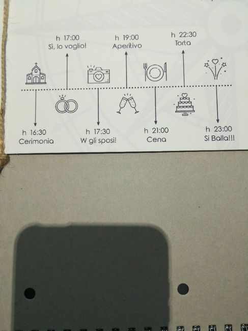 Partecipazioni!! - 2