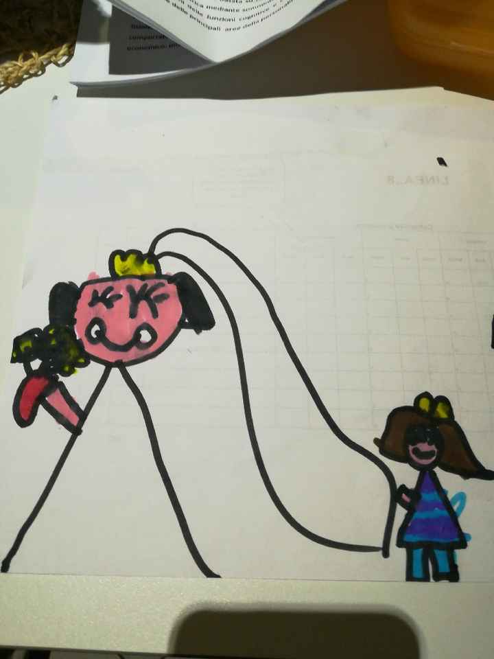 Famiglia❤️❤️❤️ - 1