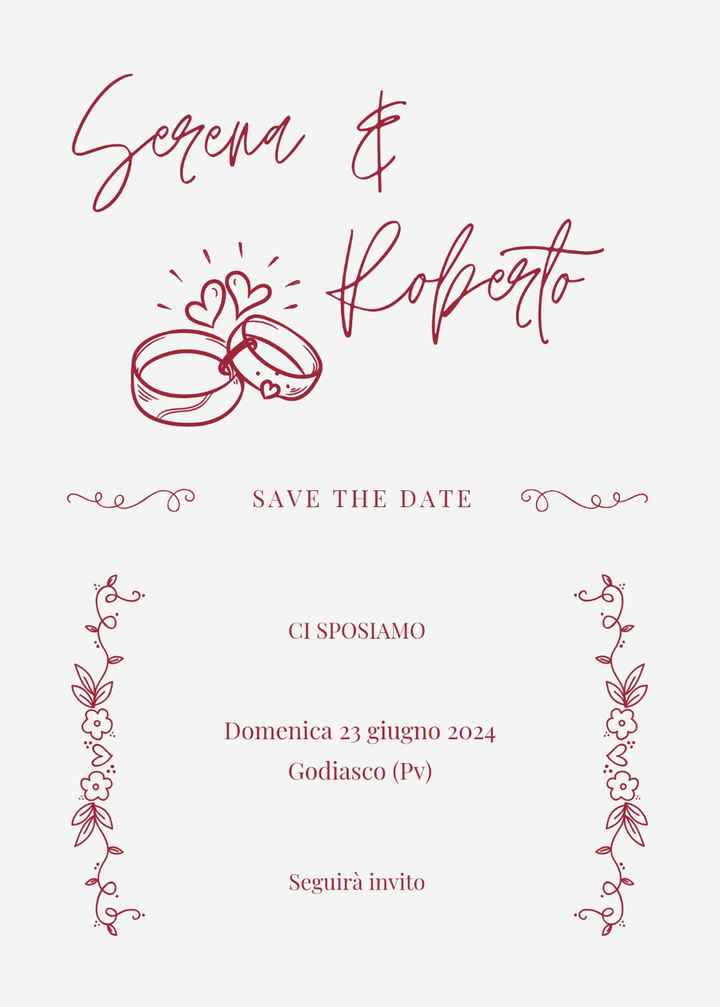 Che tipo di partecipazione avete scelto? - 1