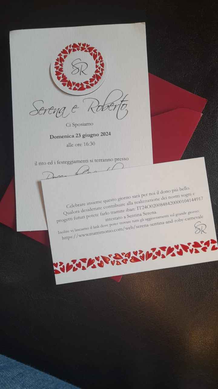 Che tipo di partecipazione avete scelto? - 2