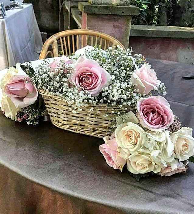 Alcuni allestimenti del nostro giorno - 6