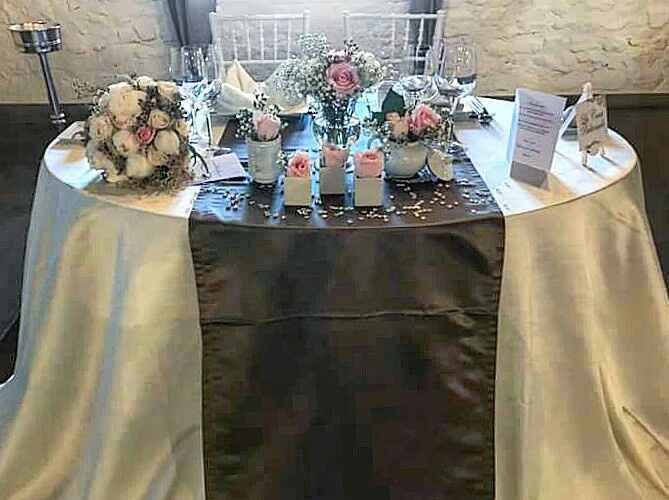 Alcuni allestimenti del nostro giorno - 9