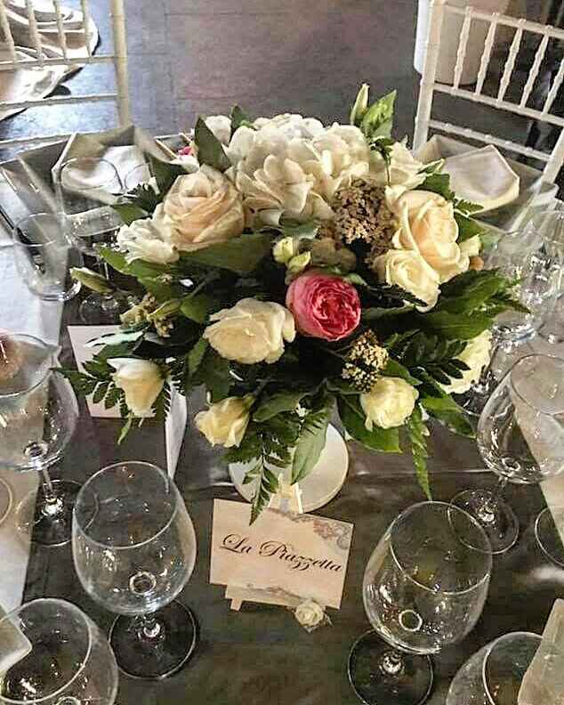 Alcuni allestimenti del nostro giorno - 13