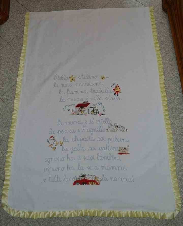 Ciao a tutte ragazze, - 1