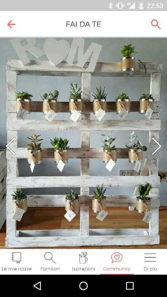 Completamente indecisa: tableau e tavoli - 1