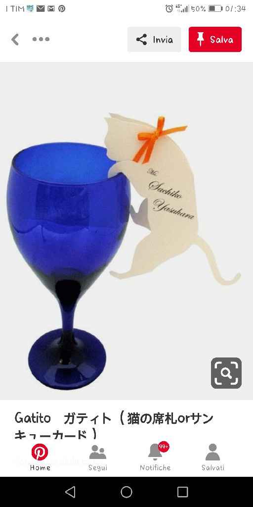 Colori ... Non so che fare!!! - 1