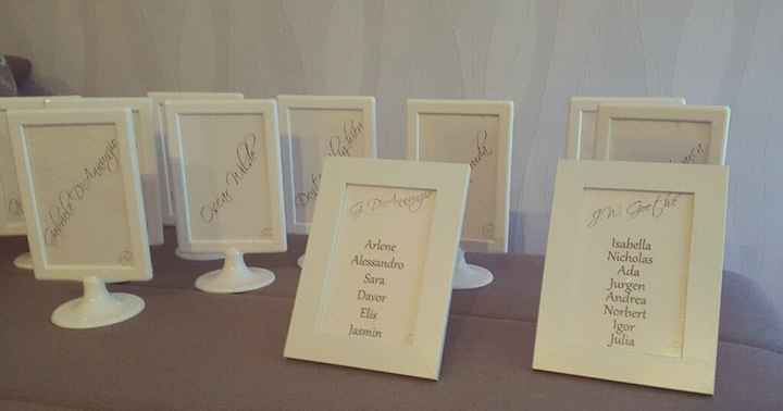 Pezzi del mio tableau e nomi tavoli - 2