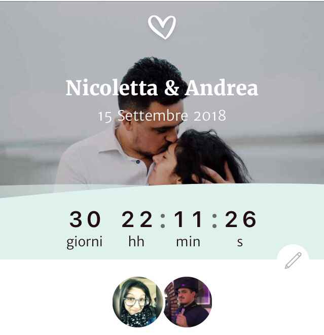 Ti distrai un attimo e.... -30 - 1