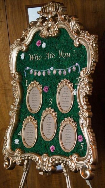 Tema alice nel paese delle meraviglie - 7