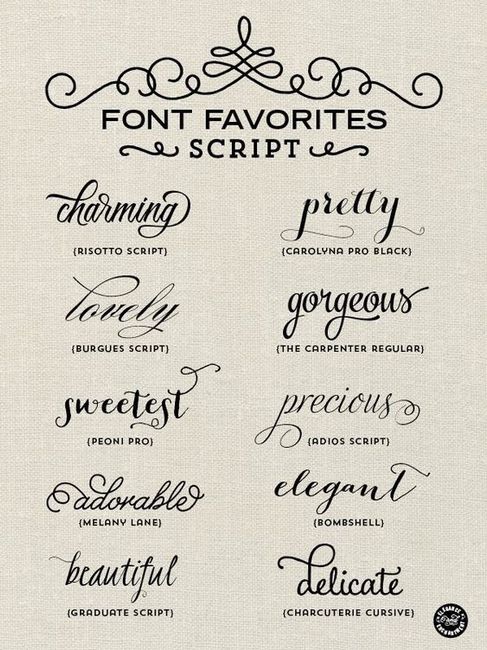 Partecipazioni: un po’ di idee (spero) originali 🦄 11