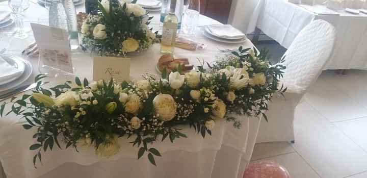 Matrimonio Total White! - 2