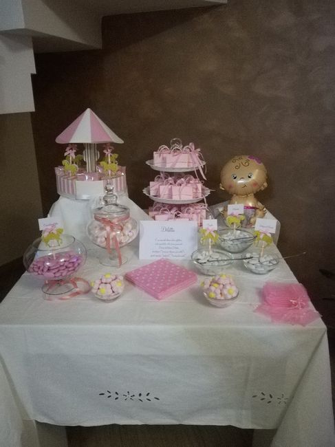 Cobfetta fai da me😋😍 - 1