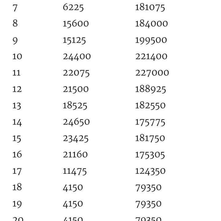 Future mamme novembre 2021 - 1