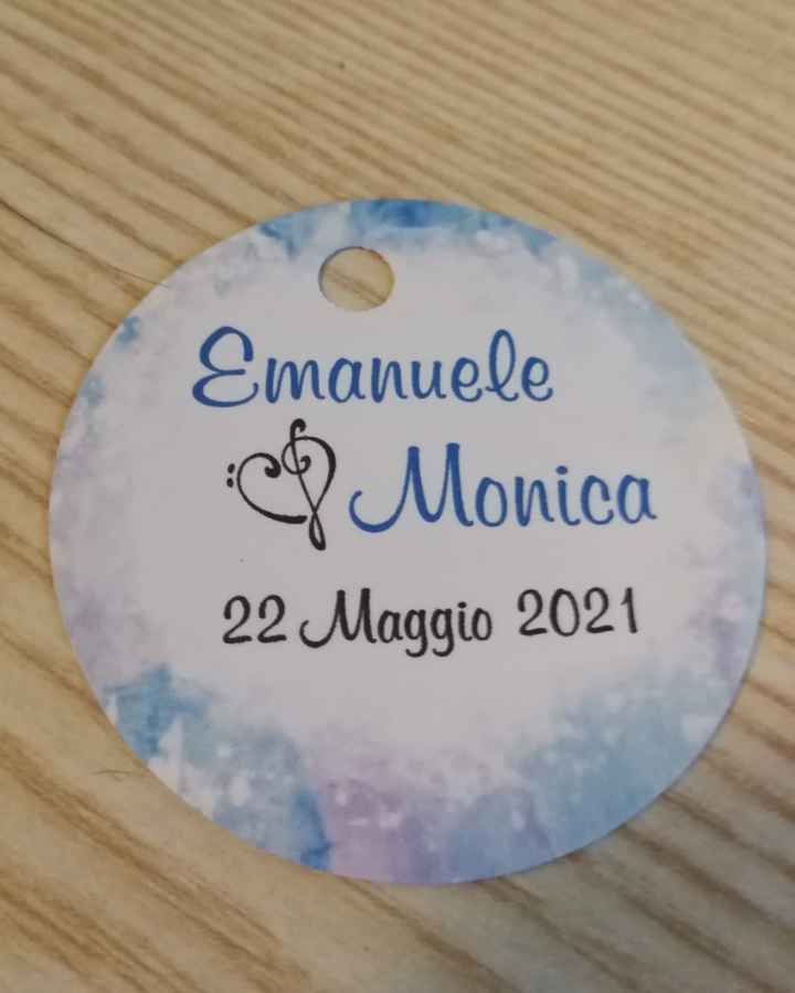 Ho bisogno di aiuto per i tag - 1