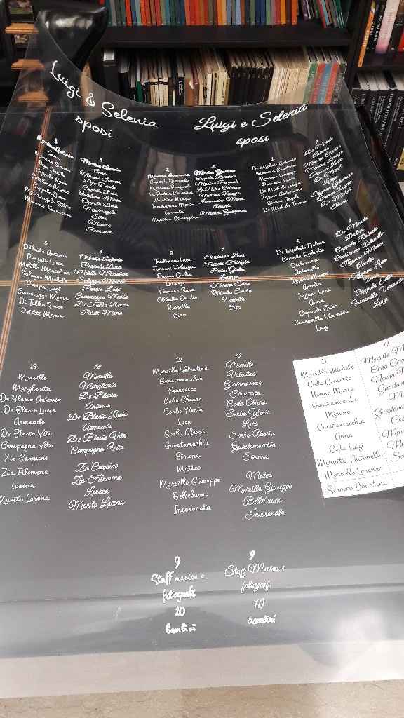  Tableau e plexiglass - 1