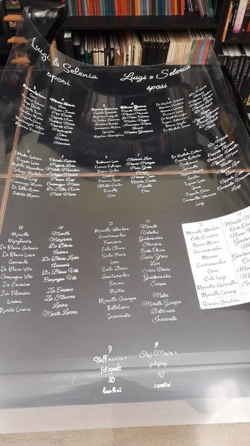 Tableau e plexiglass 3