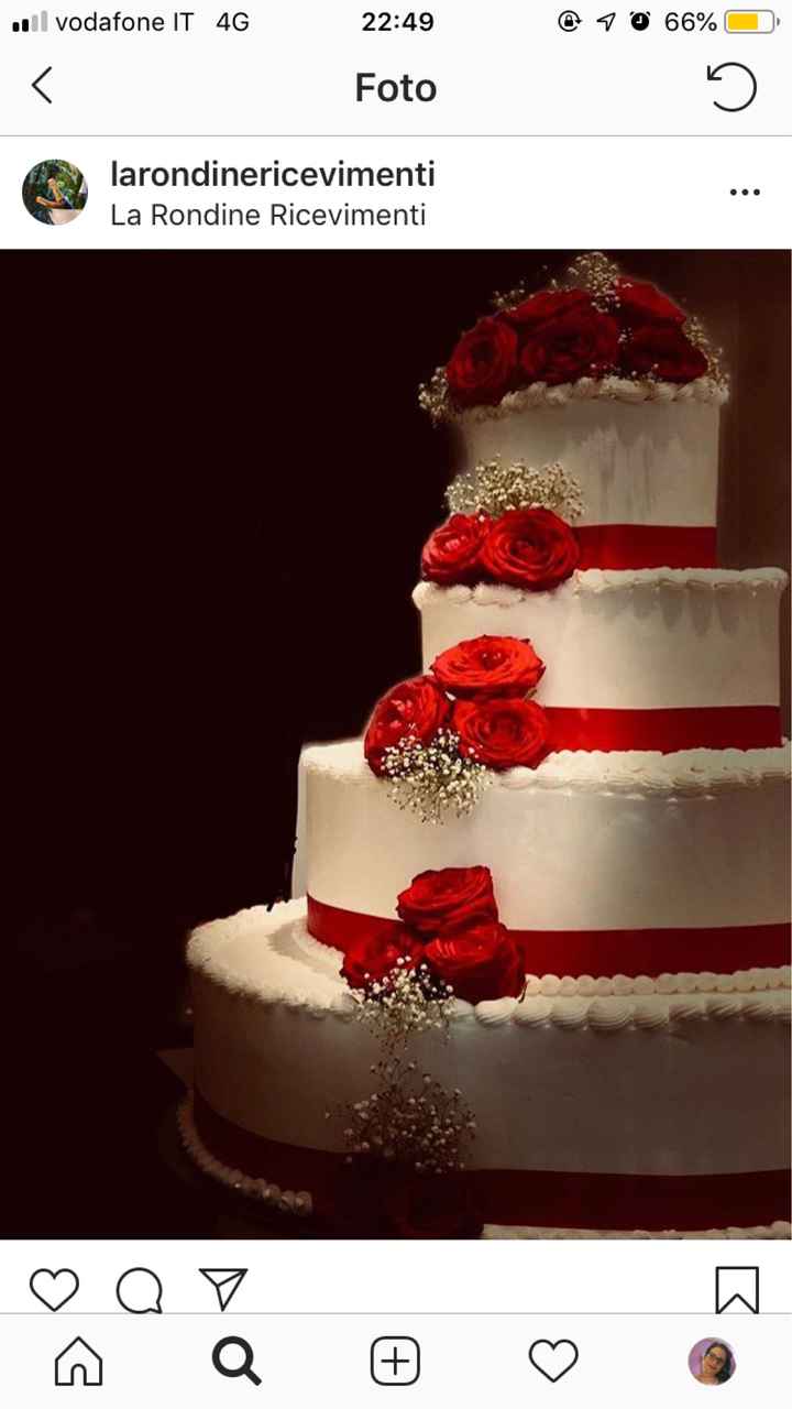 Il 28 dicembre mi sposo... e mi sta salendo l'ansia! - 1