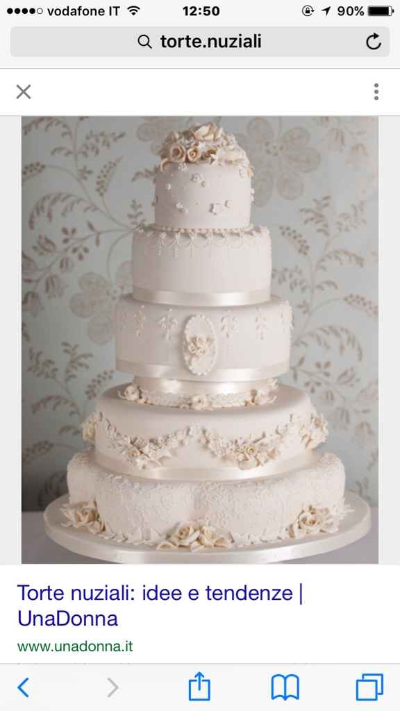 Che torta avete scelto?? - 1