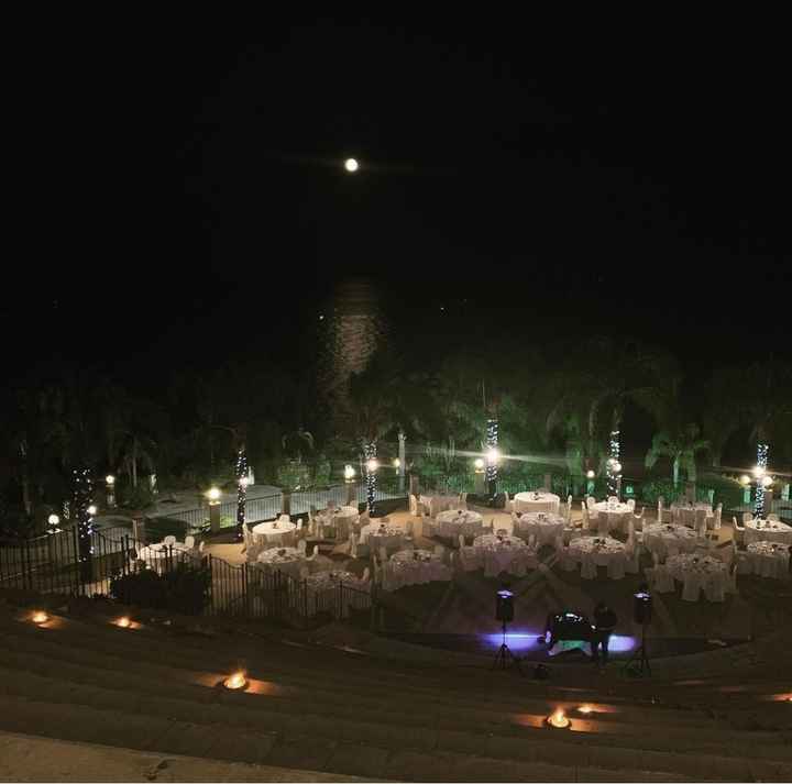 Compila il passaporto: location - 2