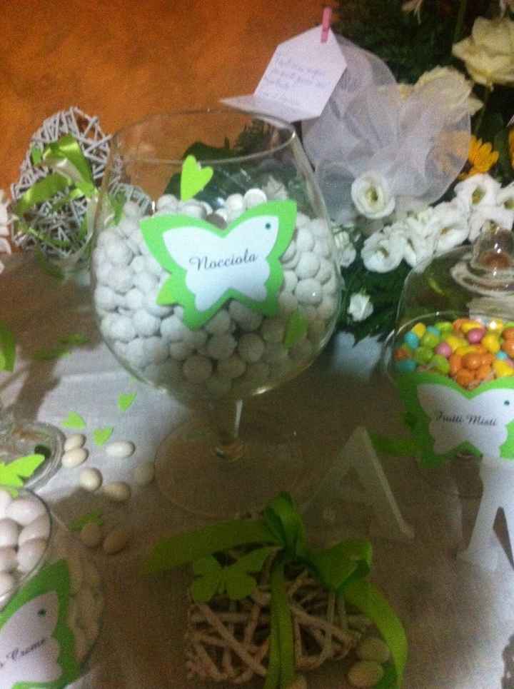 Verde mela o verde smeraldo? - 2