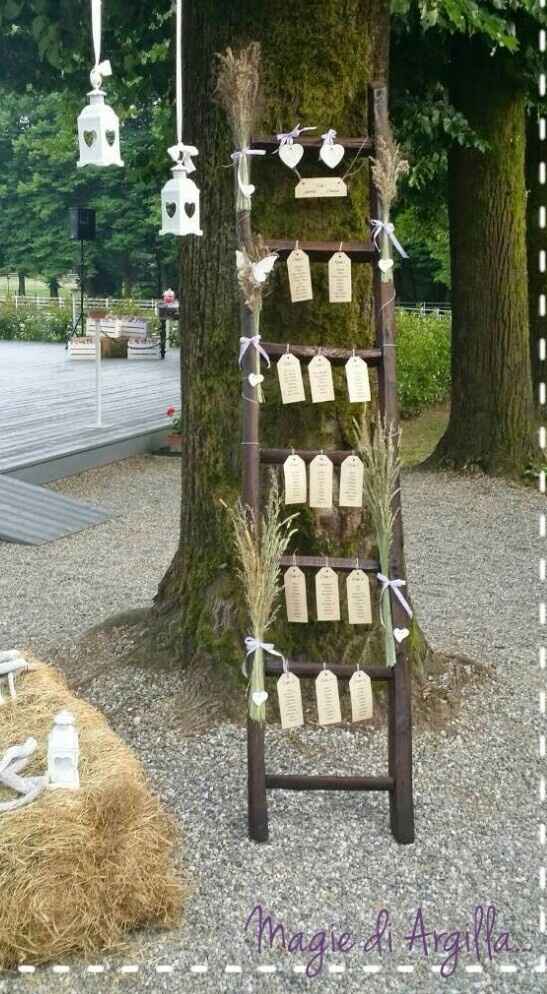 Chi si sposa a settembre 2017? - 1