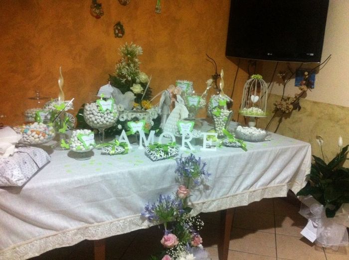 Verde mela o verde smeraldo? - 1