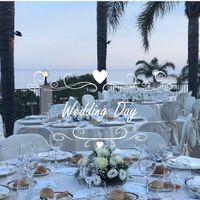 Compila il passaporto: location - 1